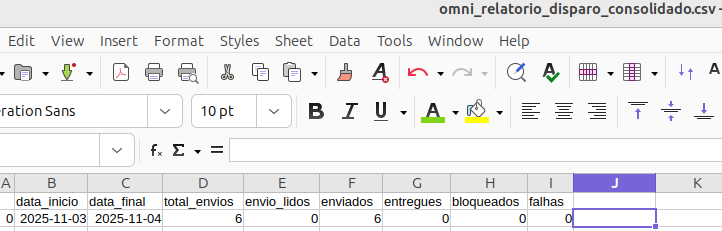Exemplo de registros Relatório de Disparo HSM Consolidado