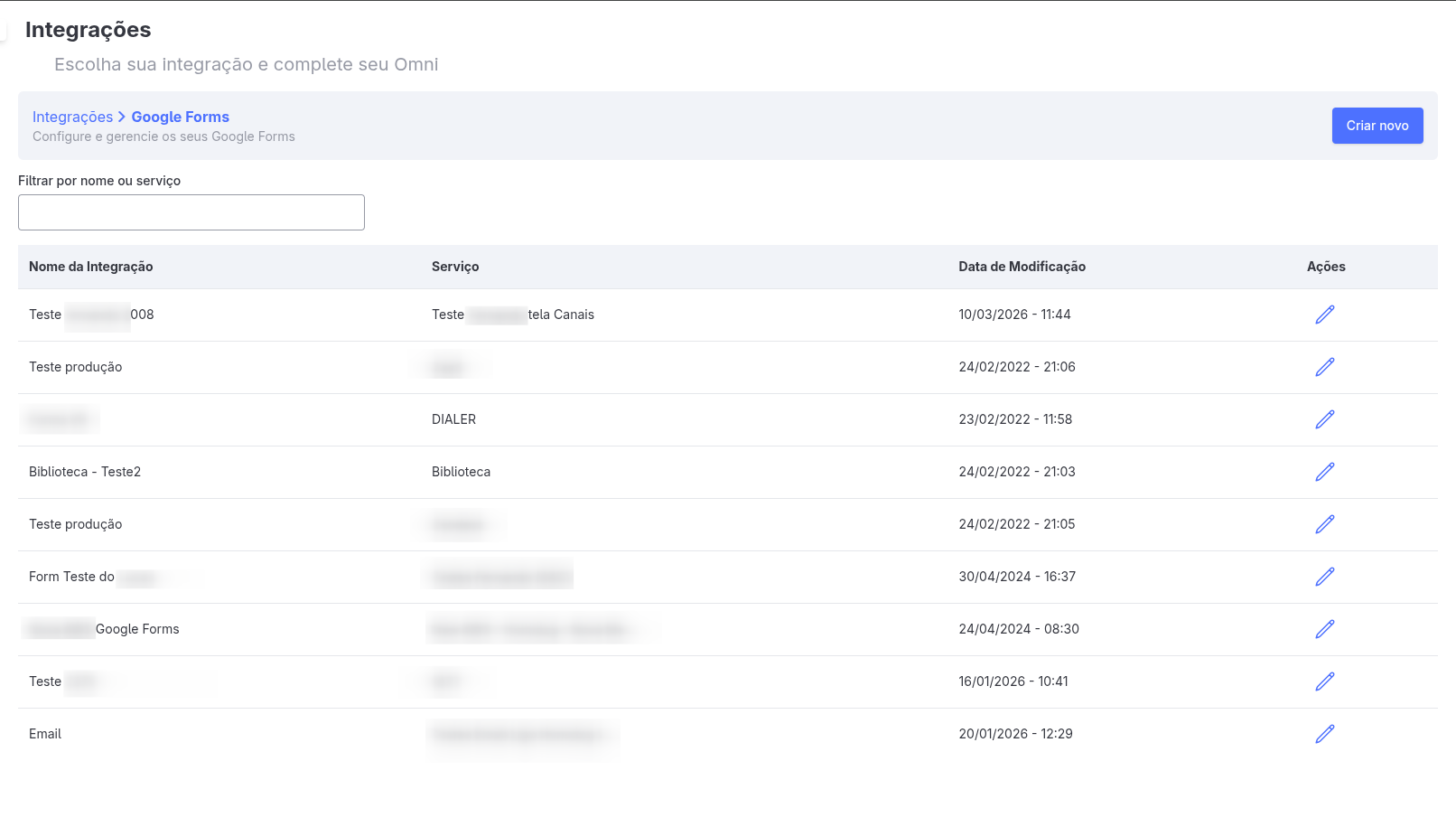 Tela geral de google forms
